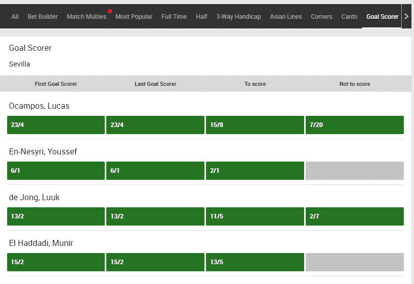 anytime goalscorer tips