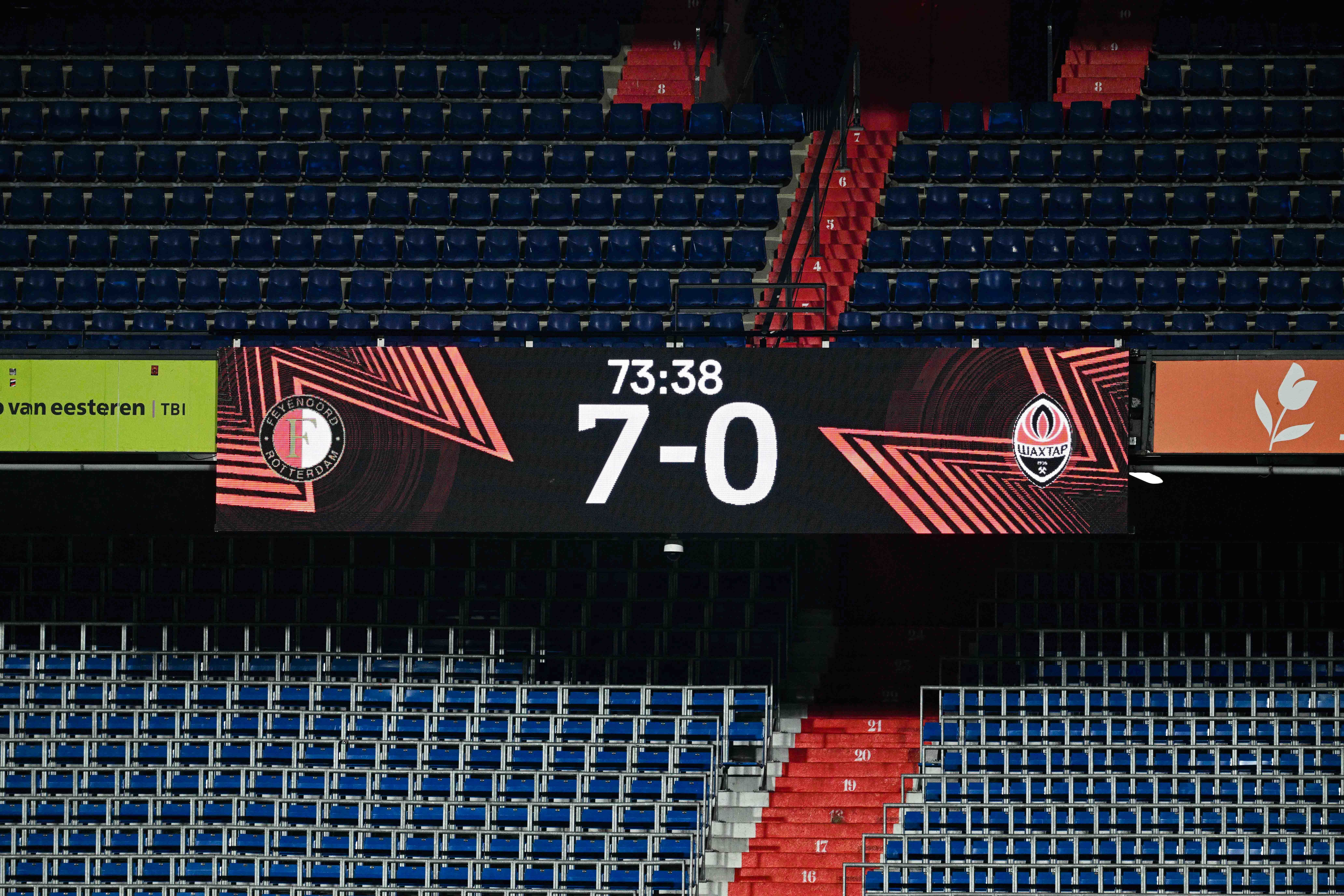Feyenoord verbaasd heel Europa met zege op Shakhtar Donetsk