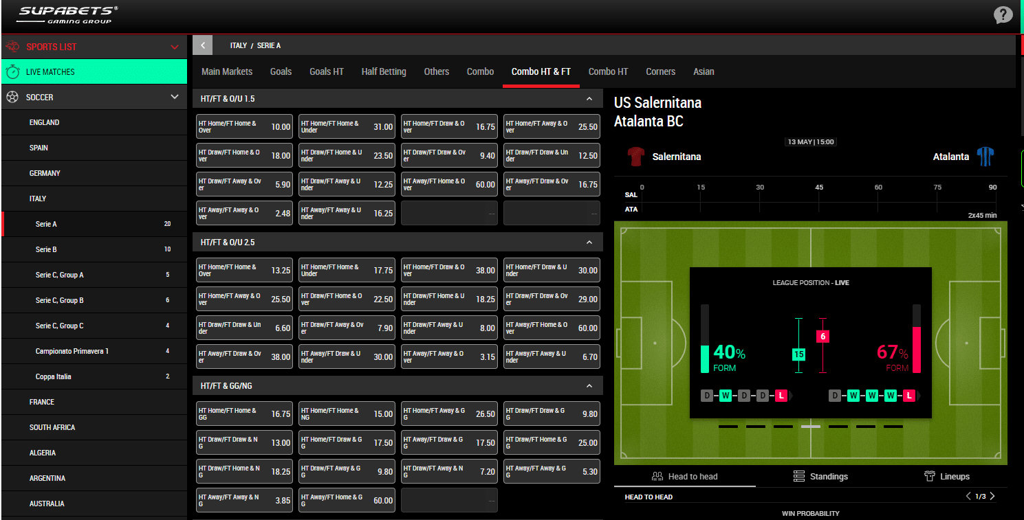 Supabets Review 2026: Is it a trustworthy betting site?