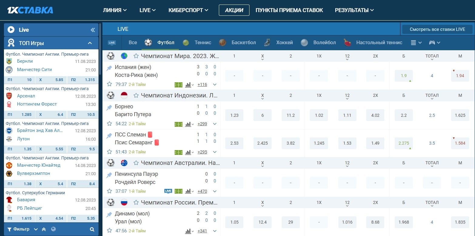 Обзор 1хставка линия на футбол в 1хставка