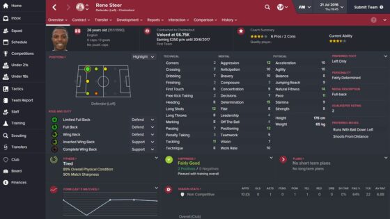 Football Manager: новые возможности игры в 2023 году