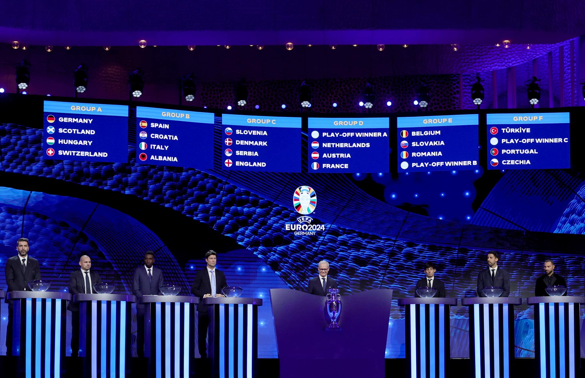 Евро-2024: группы и расписание