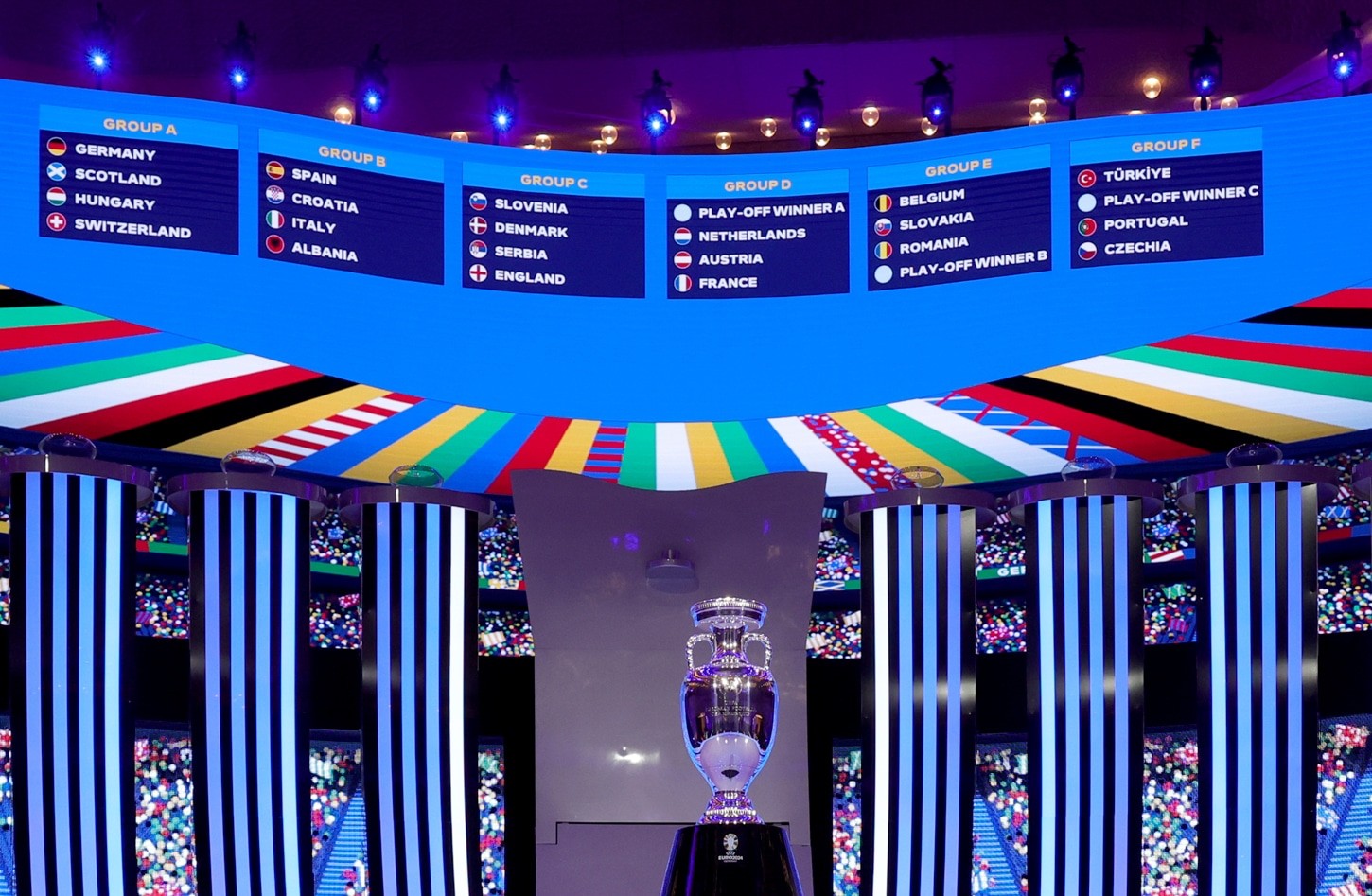 Евро 2024 жребий, мачове и програма