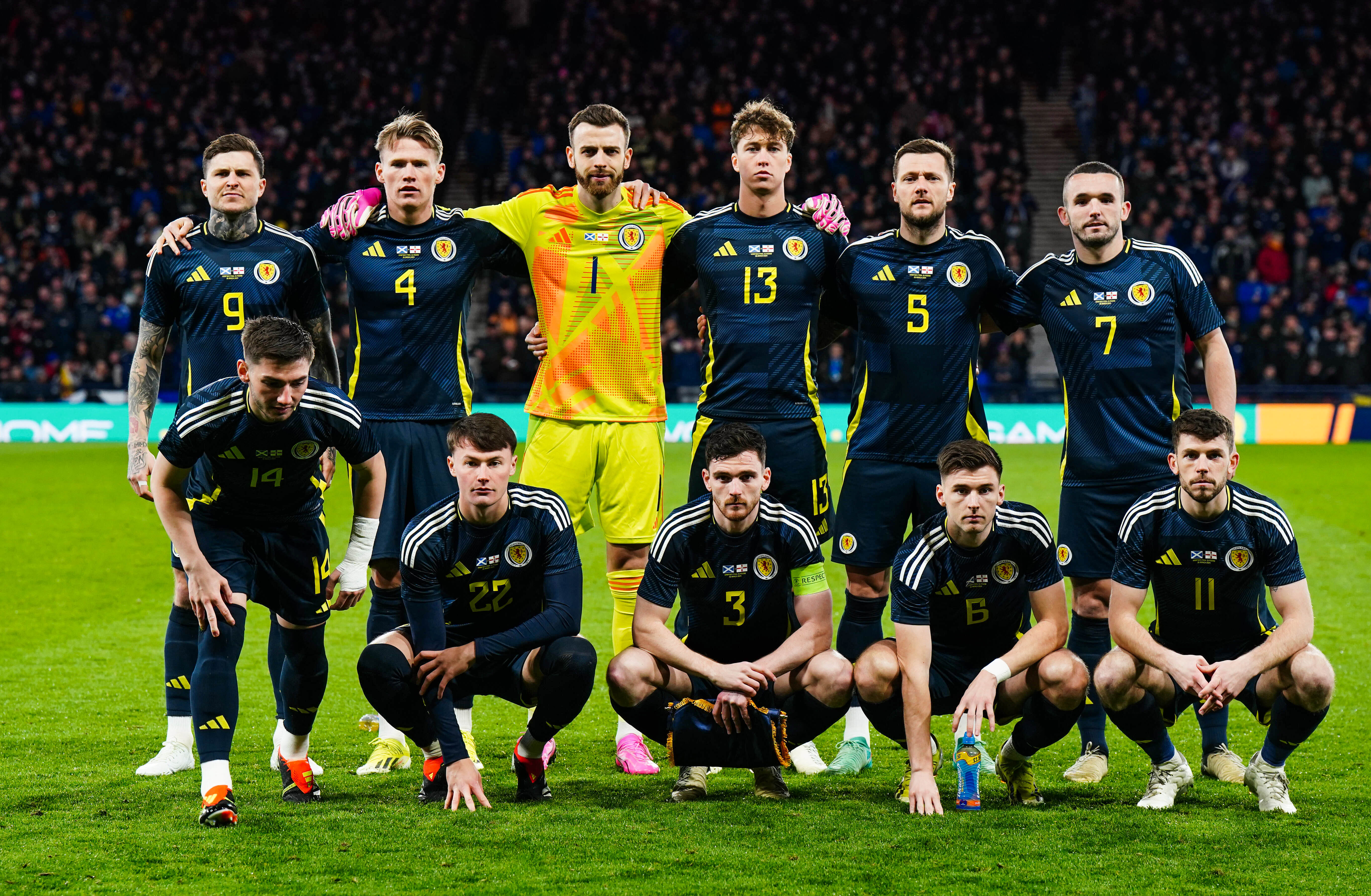 Scotland Euro 2024 squad review: Andy Robertson to lead the charge at both ends