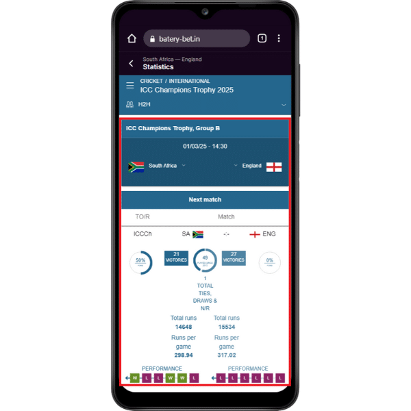 Cricket betting statistics section on Batery