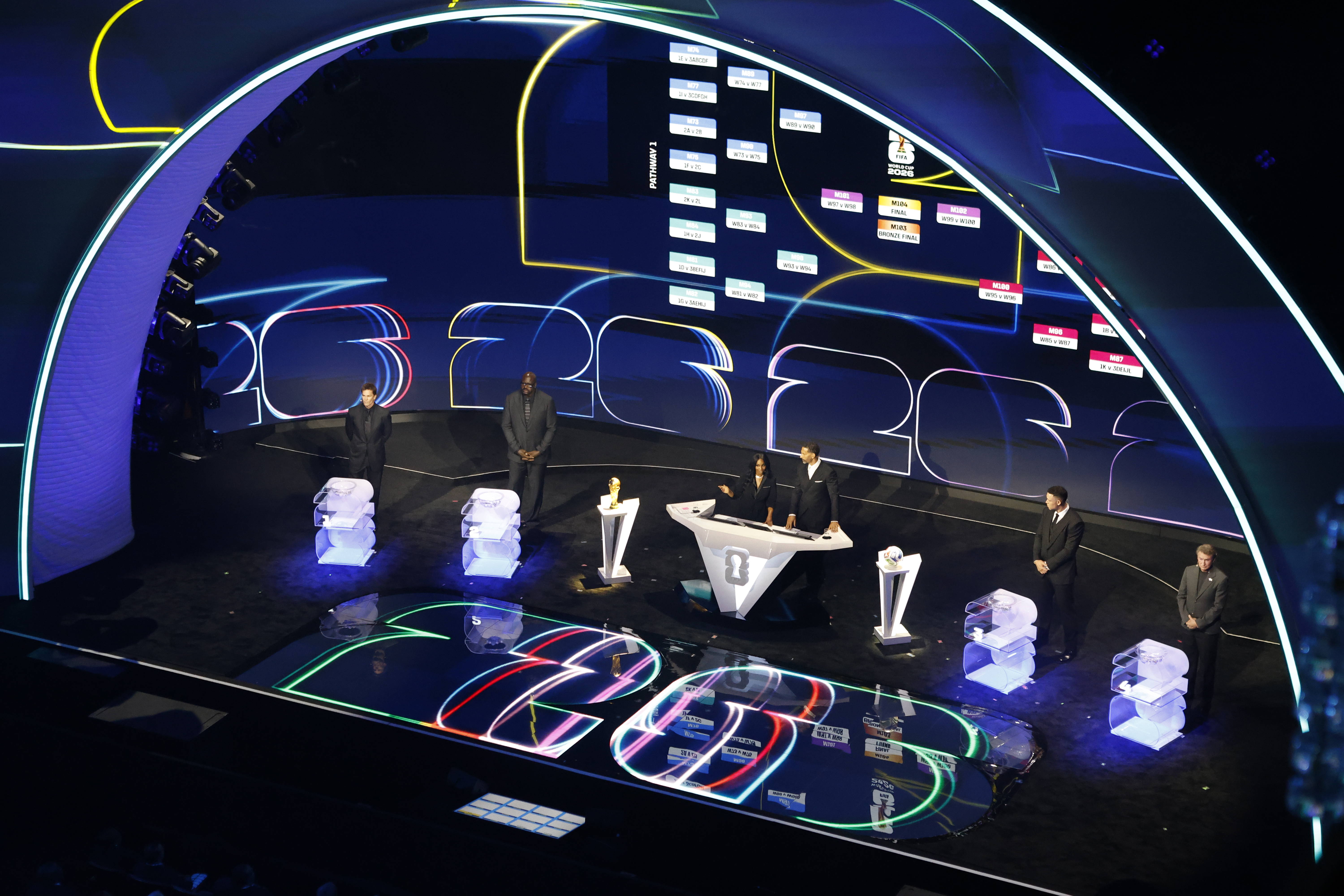 2026 World Cup Group A Guide: Teams, Fixtures, Predictions and Latest Odds