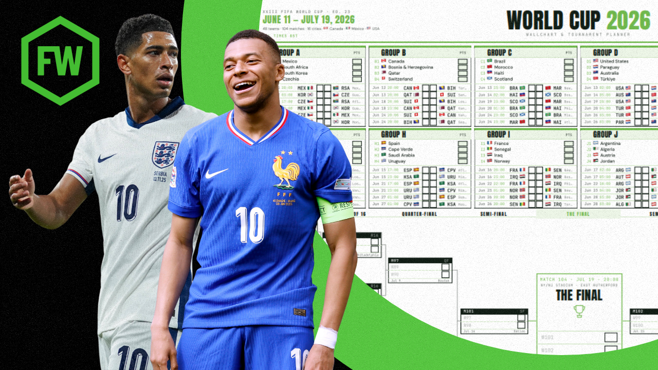 2026 World Cup Wall Chart and Tournament Planner: Free Download (A3 and A4)