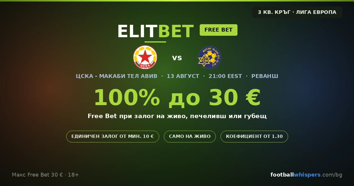 ElitBet 100% Free Bet до 30 &euro; за ЦСКА - Макаби Тел Авив