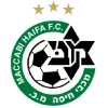 Maccabi Haifa