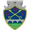 Chaves