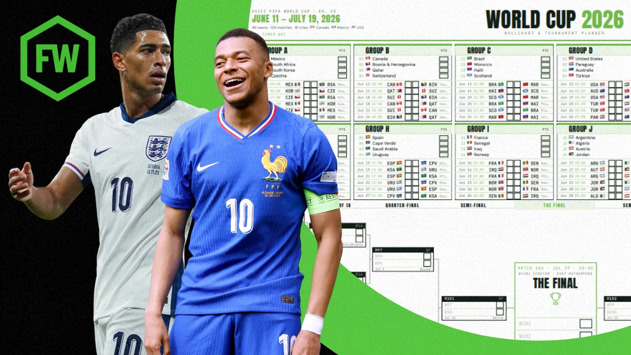 2026 World Cup Wall Chart and Tournament Planner: Free Download (A3 and A4)