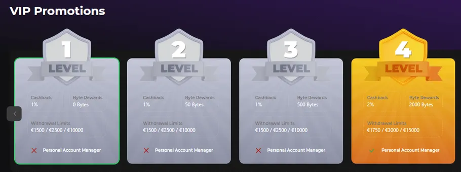 Interface do Clube BIP Betify mostrando promoções e navegação