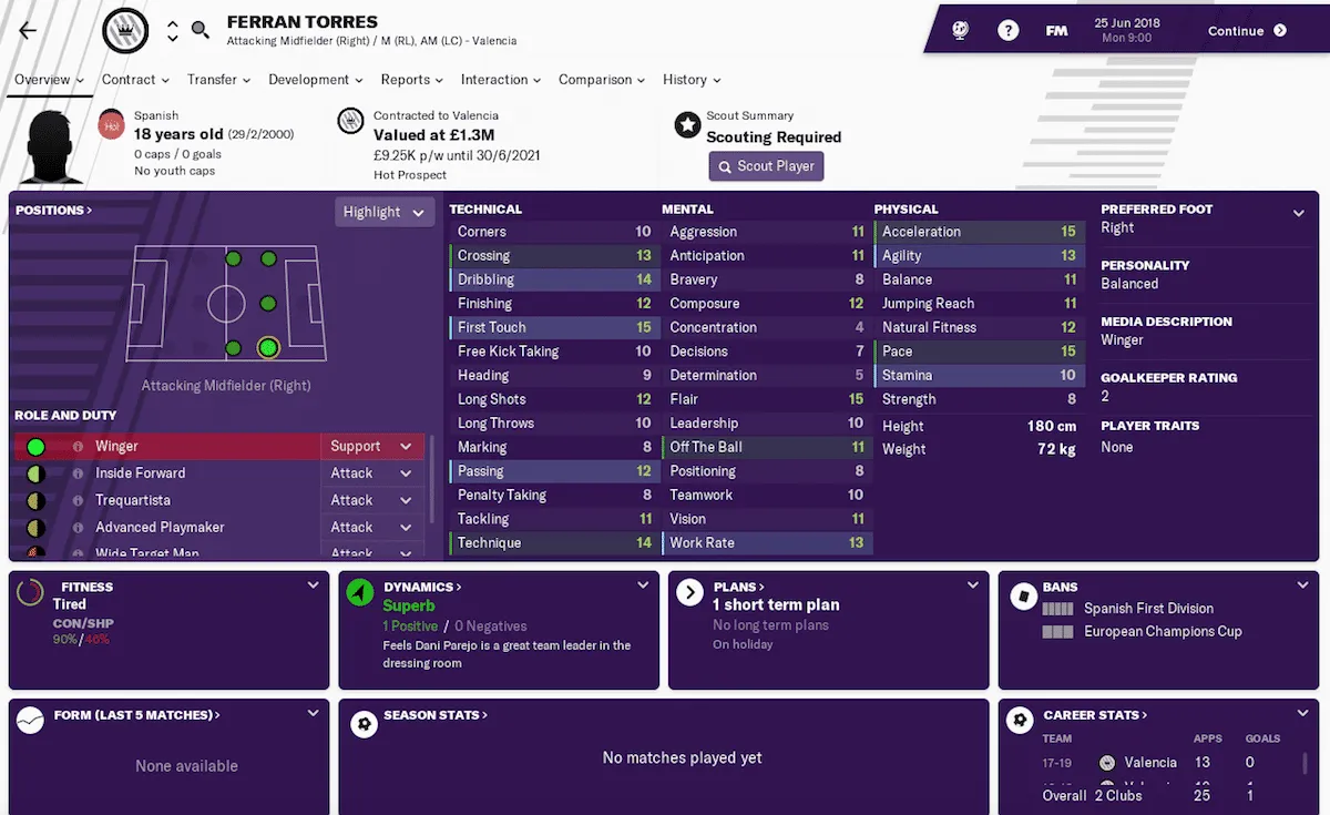 Ferran Torres, Football Manager