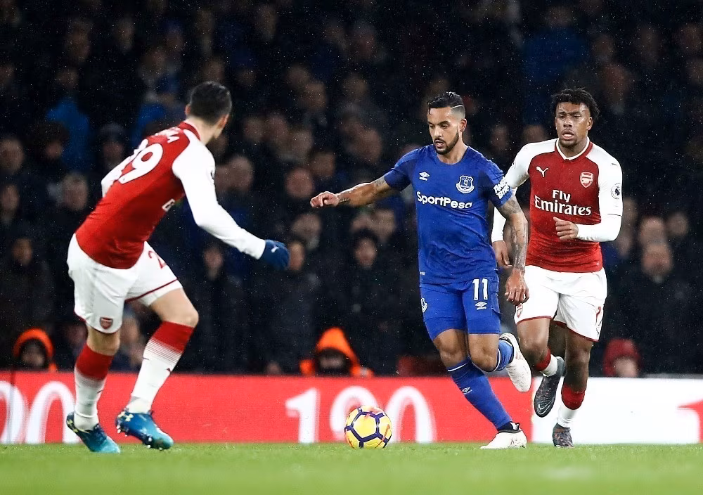 Theo Walcott