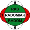 Radomiak Radom