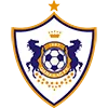 FK Qarabag