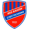 Rakow Czestochowa