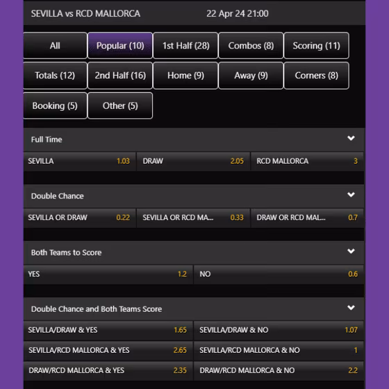 Hollywood bets review of betting markets