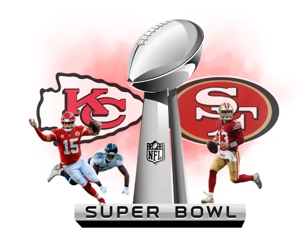 WynnBet Superbowl odds