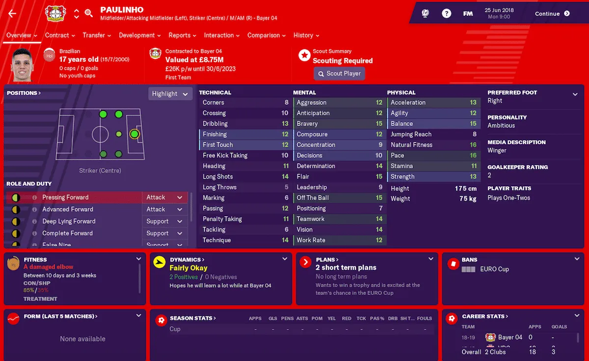 Paulinho, Football Manager