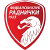 FK Radnicki 1923