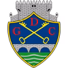 Chaves