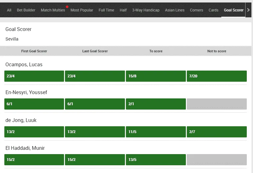 anytime goalscorer tips