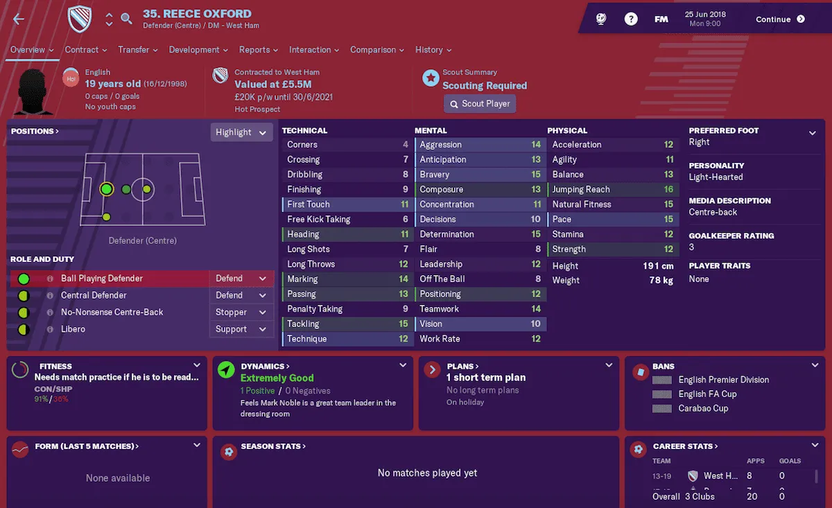 Reece Oxford, Football Manager