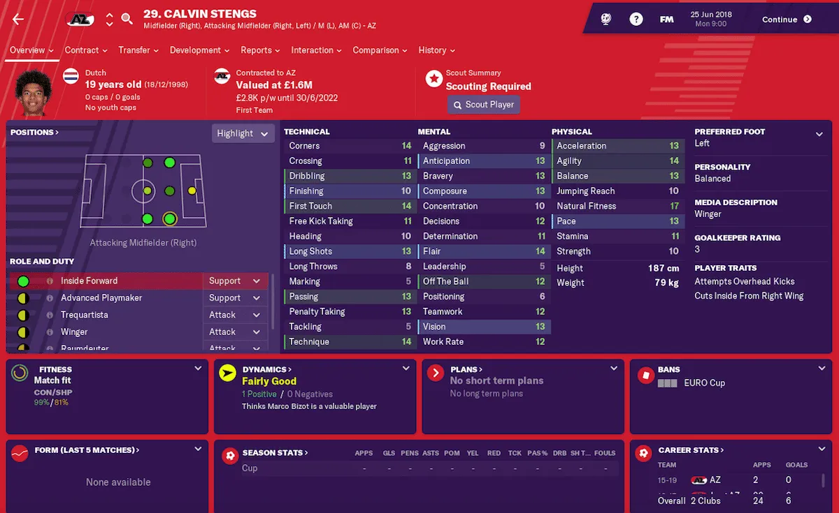 Calvin Stengs, Football Manager
