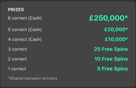 six score challenge prizes and cash rewards