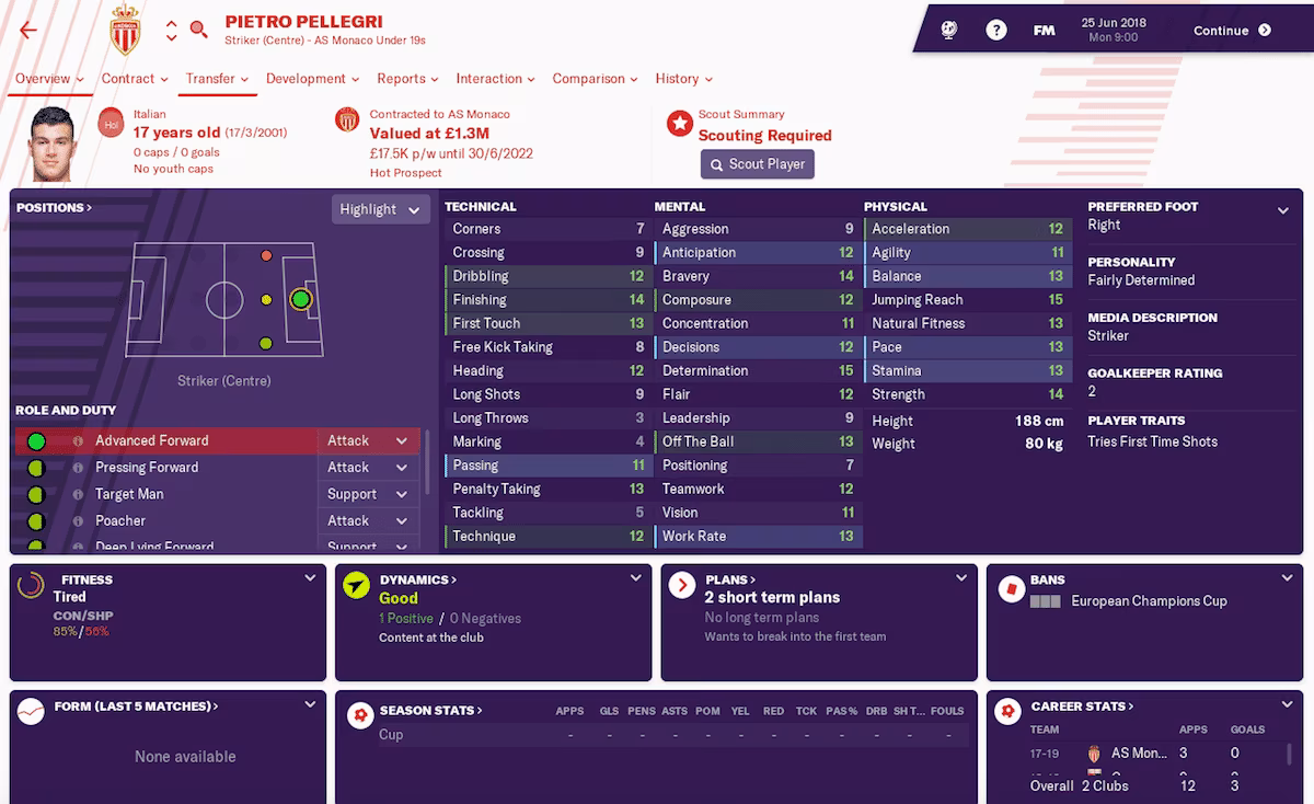 Pietro Pellegri, Football Manager