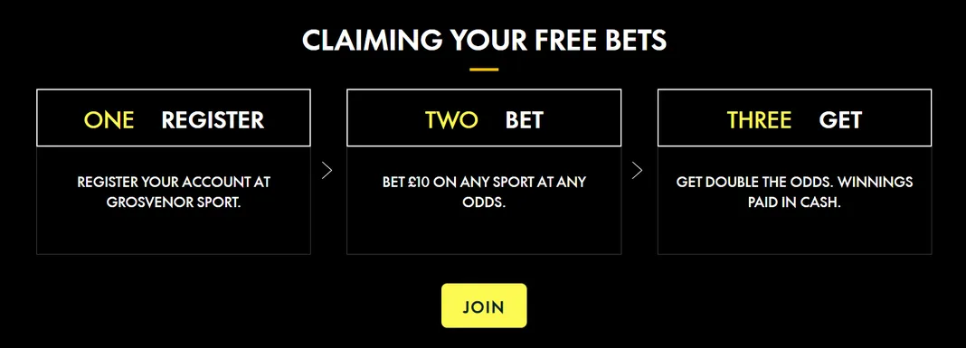 Grosvenor Sportsbook bonus terms and conditions