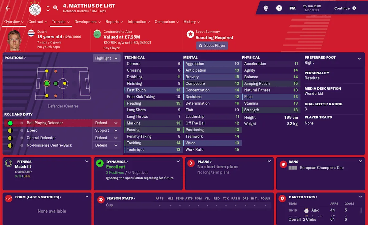 Matthijs de Ligt, Football Manager
