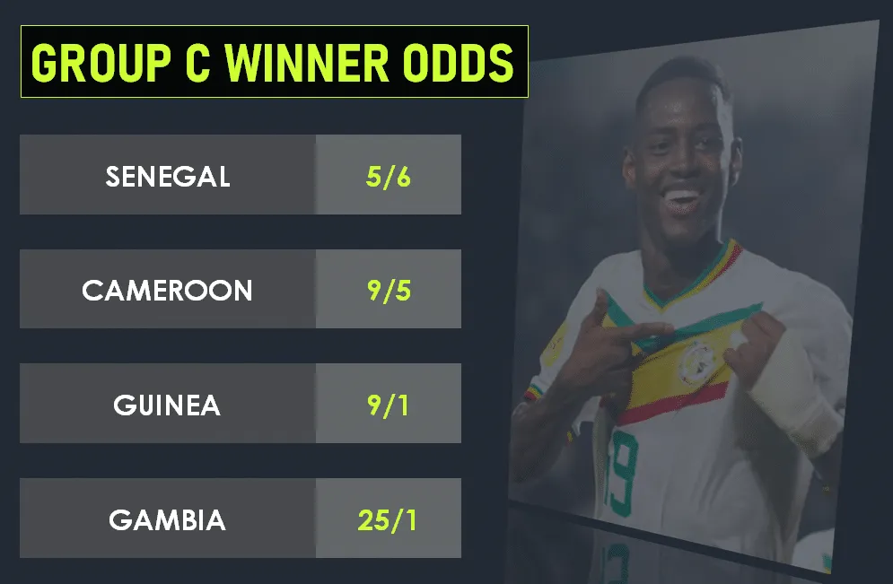 Group C winner odds