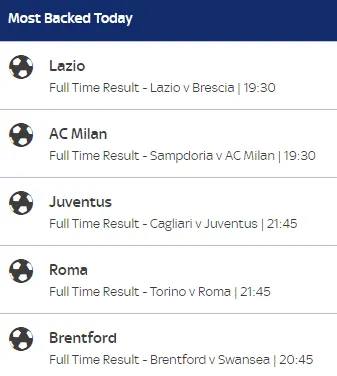 Skybet Football Betting: Most Backed Teams