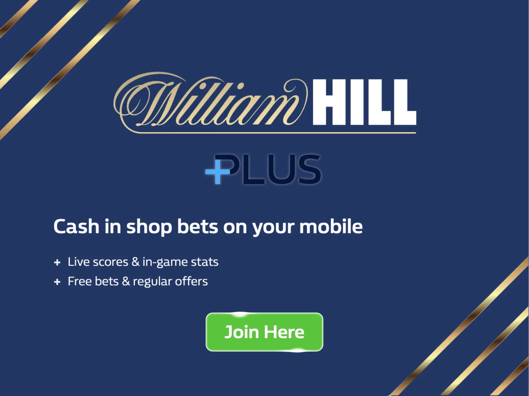 William Hill Plus Card: Is it really worth it?