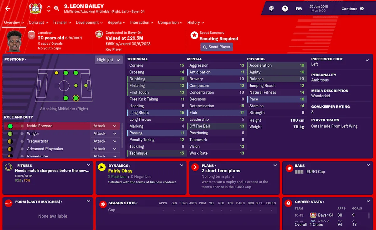 Leon Bailey, Football Manager