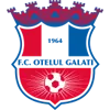 Otelul Galati