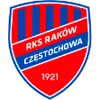 Rakow Czestochowa
