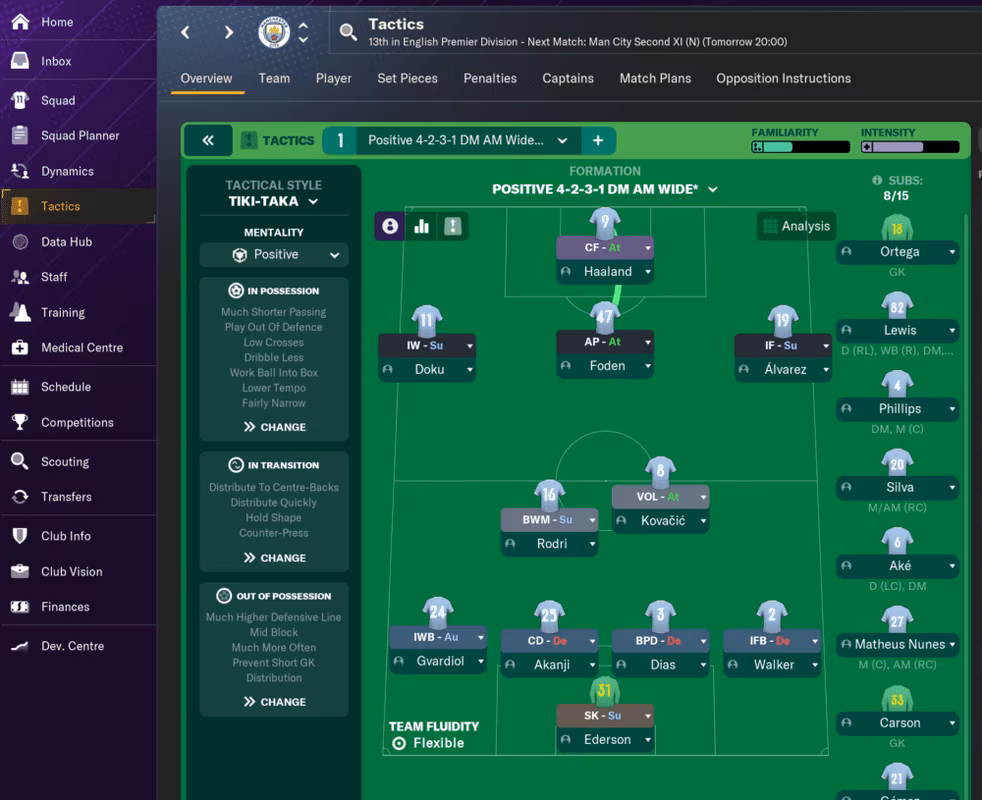 Football Manager 24 new features