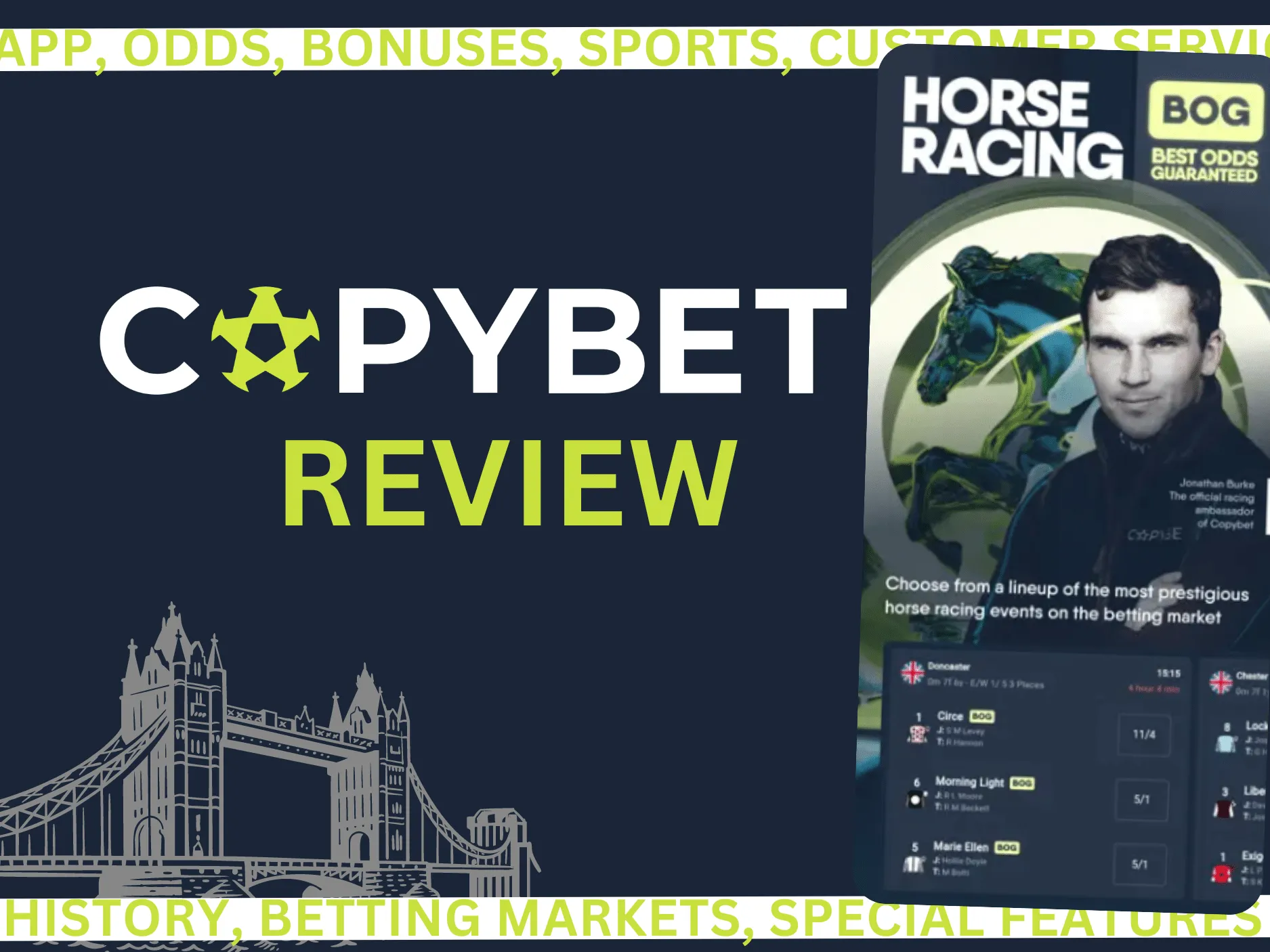 CopyBet Review 2026: Odds, bonuses, special features & mobile app