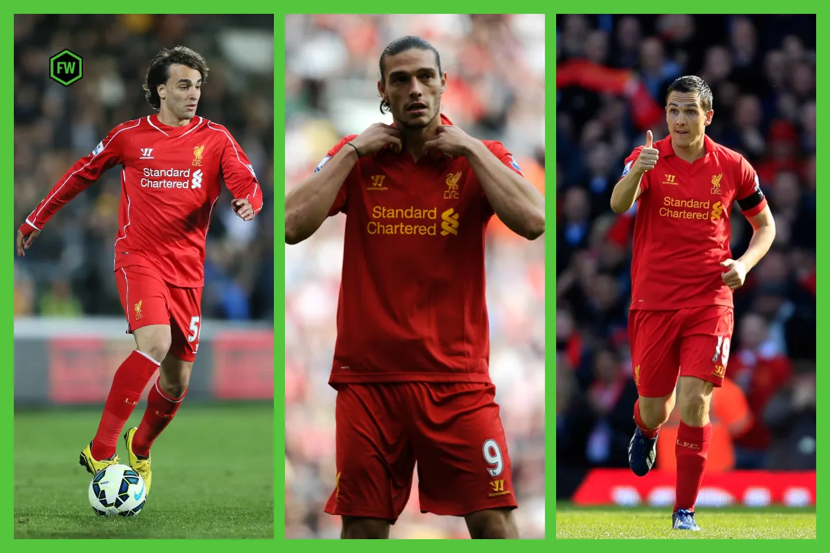 Liverpool&rsquo;s worst Premier League signings of all time