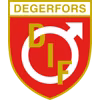 Degerfors