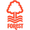 Nottm Forest