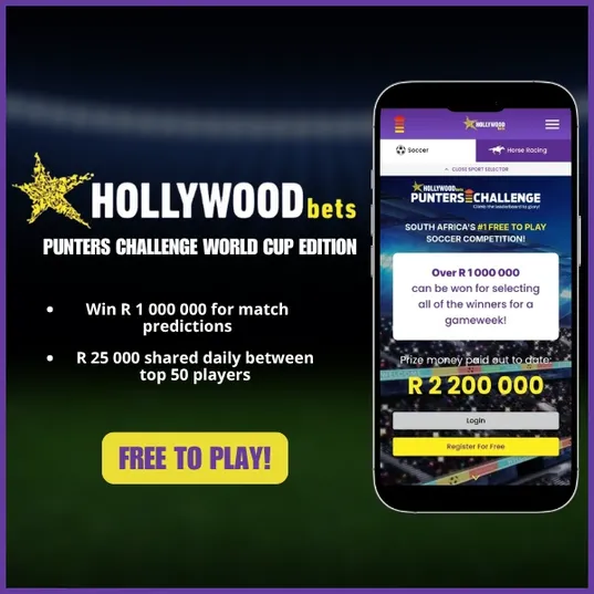 Hollywoodbets punters challenge World Cup edition promotional banner