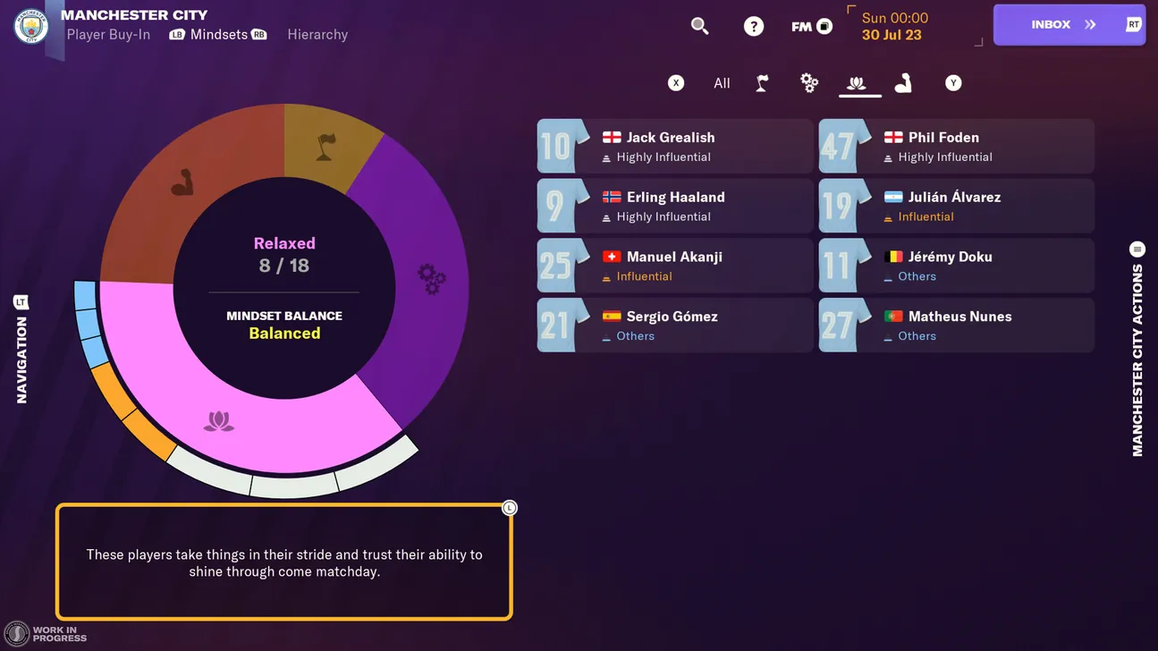 Mindsets 4